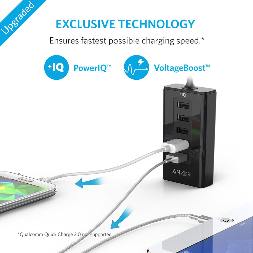 Anker 50W USB C Car Charger - Anker US